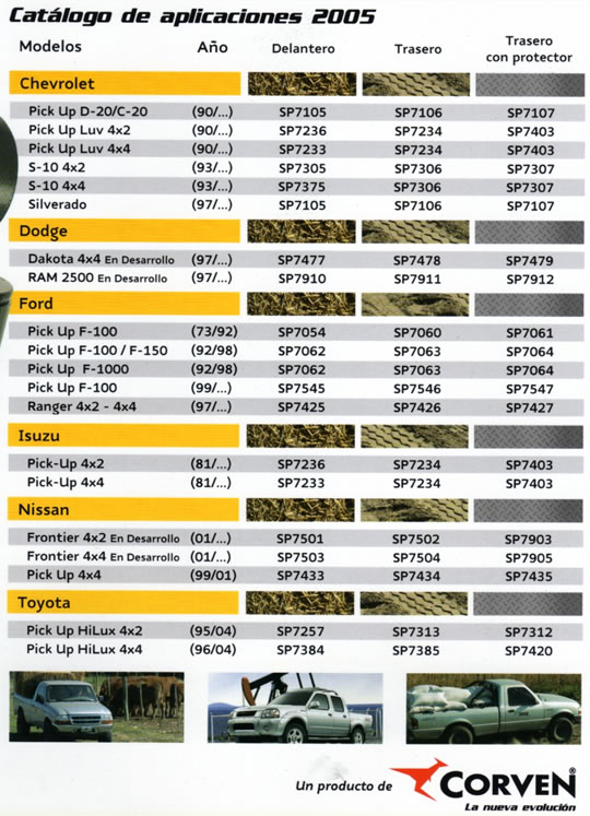 Catálogo de Amortiguadores CORVEN Super Pickup